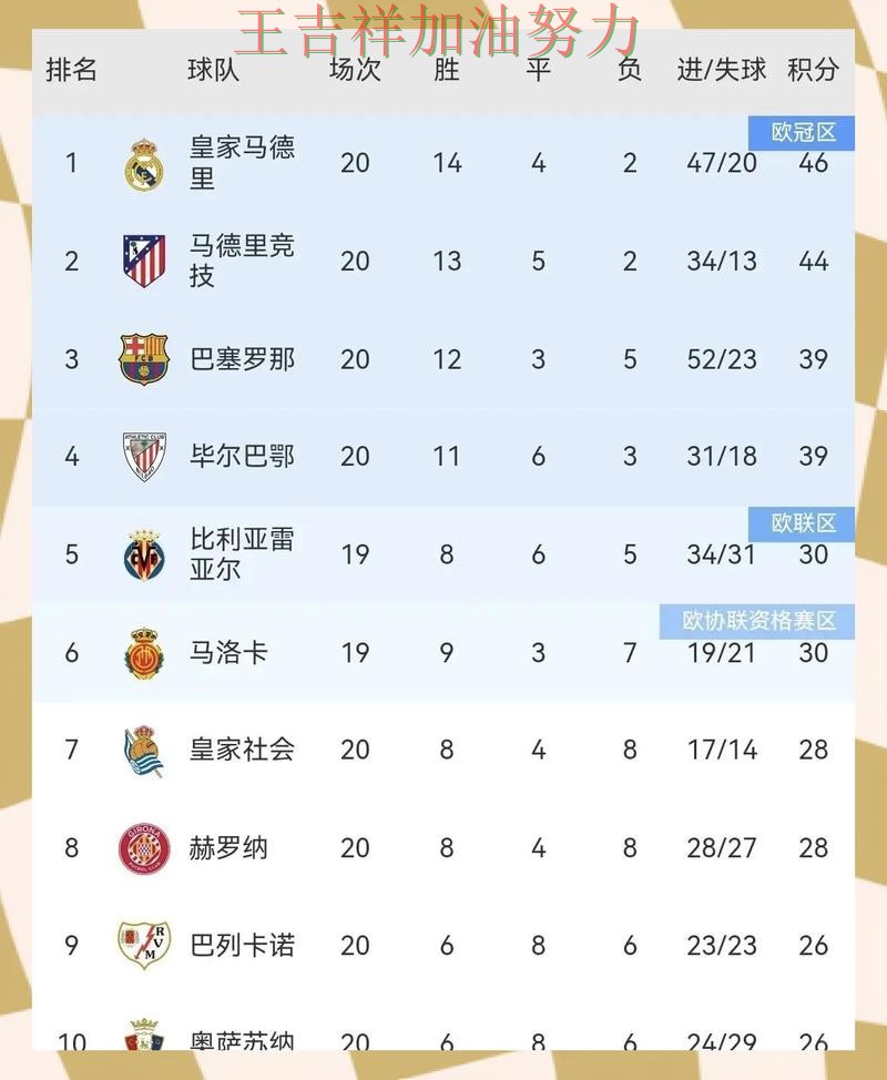 意甲积分榜解读：梅西表现抢眼 让联赛格局更加复杂